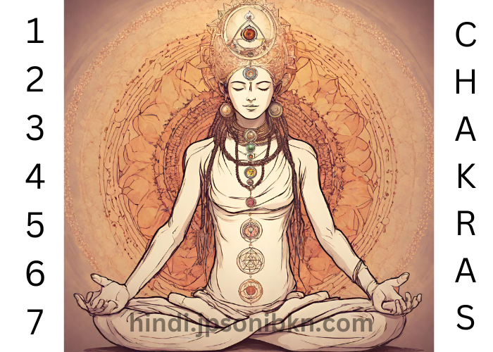 kundalini chakra kaise jagrit kare